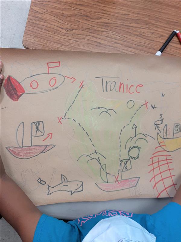 Using pictograms to tell a story about buried treasure